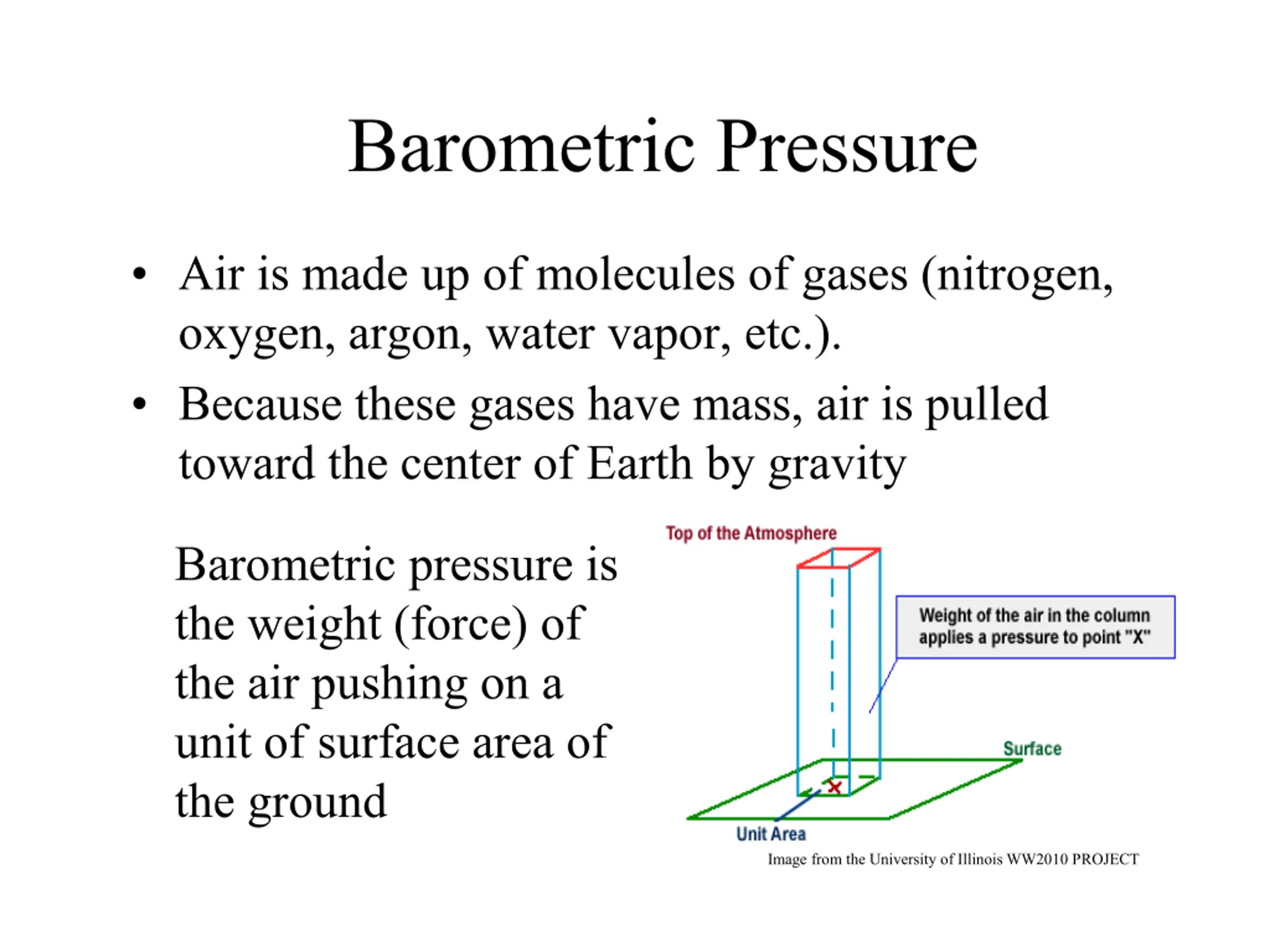 Barometric Pressure PPT | SlideOrbit